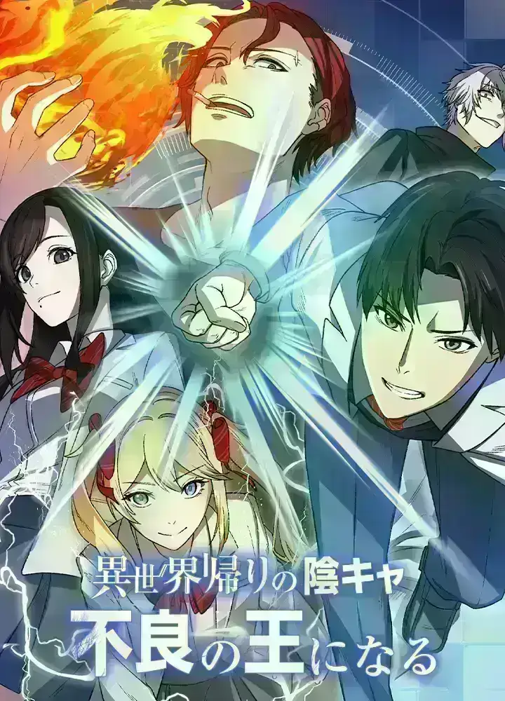 The Outcast Returns from Another World as King of Delinquents